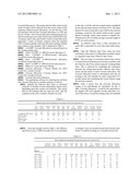 Methods and Systems for Providing a Beta Commodity Index diagram and image