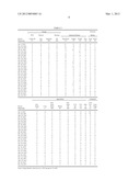 Methods and Systems for Providing a Beta Commodity Index diagram and image