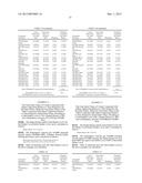 Methods and Systems for Providing a Beta Commodity Index diagram and image