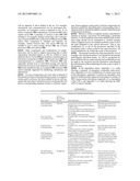 Methods and Systems for Providing a Beta Commodity Index diagram and image