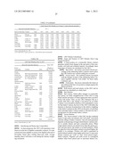 Methods and Systems for Providing a Beta Commodity Index diagram and image