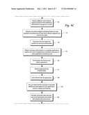 Method of providing financial services to a consumer diagram and image