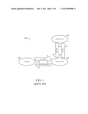 APPARATUS AND METHOD FOR SHORT TERM LOANS diagram and image