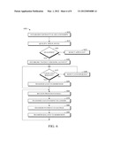 APPARATUS AND METHOD FOR SHORT TERM LOANS diagram and image