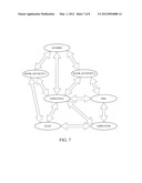 APPARATUS AND METHOD FOR SHORT TERM LOANS diagram and image