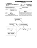 Method and Apparatus for Providing Ongoing Cash Access diagram and image