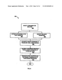 CREDIT SCORE AND SCORECARD DEVELOPMENT diagram and image