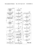 METHOD AND SYSTEM FOR SELECTING QUALIFICATION FORMS FOR FINANCIAL SERVICES     AND FINANCIAL PRODUCTS diagram and image