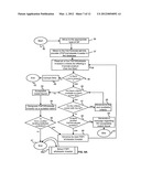 METHOD AND COMPUTER NETWORK FOR CO-ORDINATING FINANCIAL SERVICE/PRODUCTS diagram and image