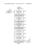 METHOD AND COMPUTER NETWORK FOR CO-ORDINATING FINANCIAL SERVICE/PRODUCTS diagram and image