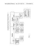 SYSTEM AND METHOD FOR PROVIDING TIME TO CURE NEGATIVE BALANCES IN     FINANCIAL ACCOUNTS WHILE ENCOURAGING RAPID CURING OF THOSE BALANCES TO A     POSITIVE NET POSITION diagram and image