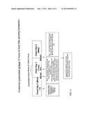 SYSTEM AND METHOD FOR PROVIDING TIME TO CURE NEGATIVE BALANCES IN     FINANCIAL ACCOUNTS WHILE ENCOURAGING RAPID CURING OF THOSE BALANCES TO A     POSITIVE NET POSITION diagram and image