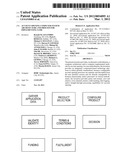 ACCOUNT OPENING COMPUTER SYSTEM ARCHITECTURE AND PROCESS FOR IMPLEMENTING     SAME diagram and image