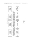 ACCOUNT OPENING COMPUTER SYSTEM ARCHITECTURE AND PROCESS FOR IMPLEMENTING     SAME diagram and image