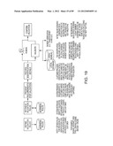 ACCOUNT OPENING COMPUTER SYSTEM ARCHITECTURE AND PROCESS FOR IMPLEMENTING     SAME diagram and image