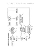 ACCOUNT OPENING COMPUTER SYSTEM ARCHITECTURE AND PROCESS FOR IMPLEMENTING     SAME diagram and image