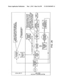 ACCOUNT OPENING COMPUTER SYSTEM ARCHITECTURE AND PROCESS FOR IMPLEMENTING     SAME diagram and image