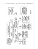 ACCOUNT OPENING COMPUTER SYSTEM ARCHITECTURE AND PROCESS FOR IMPLEMENTING     SAME diagram and image