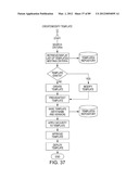 ACCOUNT OPENING COMPUTER SYSTEM ARCHITECTURE AND PROCESS FOR IMPLEMENTING     SAME diagram and image