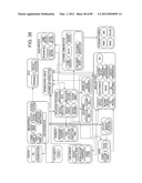 ACCOUNT OPENING COMPUTER SYSTEM ARCHITECTURE AND PROCESS FOR IMPLEMENTING     SAME diagram and image