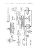 ACCOUNT OPENING COMPUTER SYSTEM ARCHITECTURE AND PROCESS FOR IMPLEMENTING     SAME diagram and image