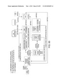 ACCOUNT OPENING COMPUTER SYSTEM ARCHITECTURE AND PROCESS FOR IMPLEMENTING     SAME diagram and image