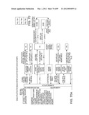 ACCOUNT OPENING COMPUTER SYSTEM ARCHITECTURE AND PROCESS FOR IMPLEMENTING     SAME diagram and image