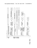 ACCOUNT OPENING COMPUTER SYSTEM ARCHITECTURE AND PROCESS FOR IMPLEMENTING     SAME diagram and image