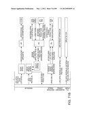 ACCOUNT OPENING COMPUTER SYSTEM ARCHITECTURE AND PROCESS FOR IMPLEMENTING     SAME diagram and image