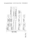 ACCOUNT OPENING COMPUTER SYSTEM ARCHITECTURE AND PROCESS FOR IMPLEMENTING     SAME diagram and image