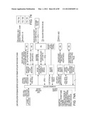 ACCOUNT OPENING COMPUTER SYSTEM ARCHITECTURE AND PROCESS FOR IMPLEMENTING     SAME diagram and image