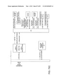 ACCOUNT OPENING COMPUTER SYSTEM ARCHITECTURE AND PROCESS FOR IMPLEMENTING     SAME diagram and image