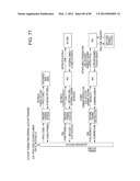 ACCOUNT OPENING COMPUTER SYSTEM ARCHITECTURE AND PROCESS FOR IMPLEMENTING     SAME diagram and image