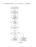 Method and Apparatus to Evaluate and Provide Funds in Online Environments diagram and image