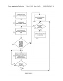 Method and Apparatus to Evaluate and Provide Funds in Online Environments diagram and image