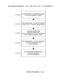 Method and Apparatus to Evaluate and Provide Funds in Online Environments diagram and image