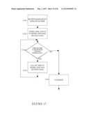 Method and Apparatus to Evaluate and Provide Funds in Online Environments diagram and image