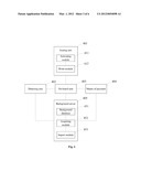 INTELLIGENT CHARGING SYSTEM AND METHOD FOR USE IN A PARKING LOT diagram and image