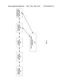 APPLICATION PROGRAM INTERFACE BASED FRAUD MITIGATION diagram and image