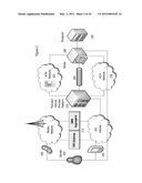 Method & System for Providing Payments Over A Wireless Connection diagram and image