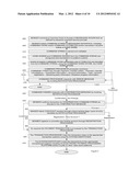 Method & System for Providing Payments Over A Wireless Connection diagram and image