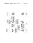 Method & System for Providing Payments Over A Wireless Connection diagram and image