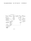 Method & System for Providing Payments Over A Wireless Connection diagram and image