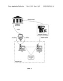 APPROVING THE USE OF THE SOURCE OF FUNDS diagram and image