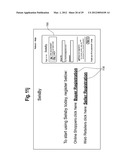 Buyer Driven Market System and Method diagram and image