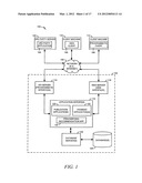 SYSTEMS AND METHODS TO DETERMINE ITEM DISPOSAL OPTIONS diagram and image