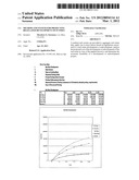 Method and system for projecting regulated development outcomes diagram and image