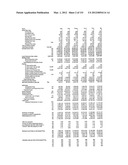 Method and system for projecting regulated development outcomes diagram and image