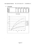 Method and system for projecting regulated development outcomes diagram and image