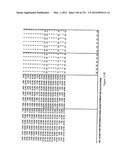 Method and system for projecting regulated development outcomes diagram and image